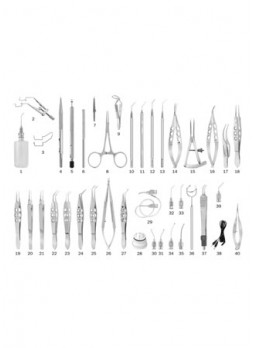 Instrument Sets